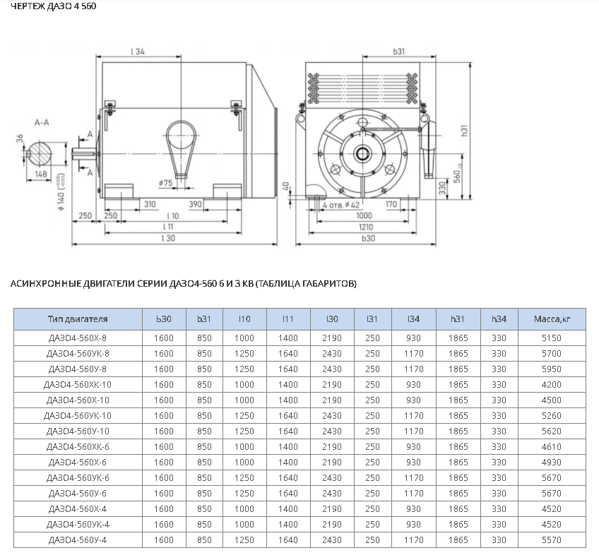 Купить электродвигатели серии  ДАЗО4 от производителя с гарантией
